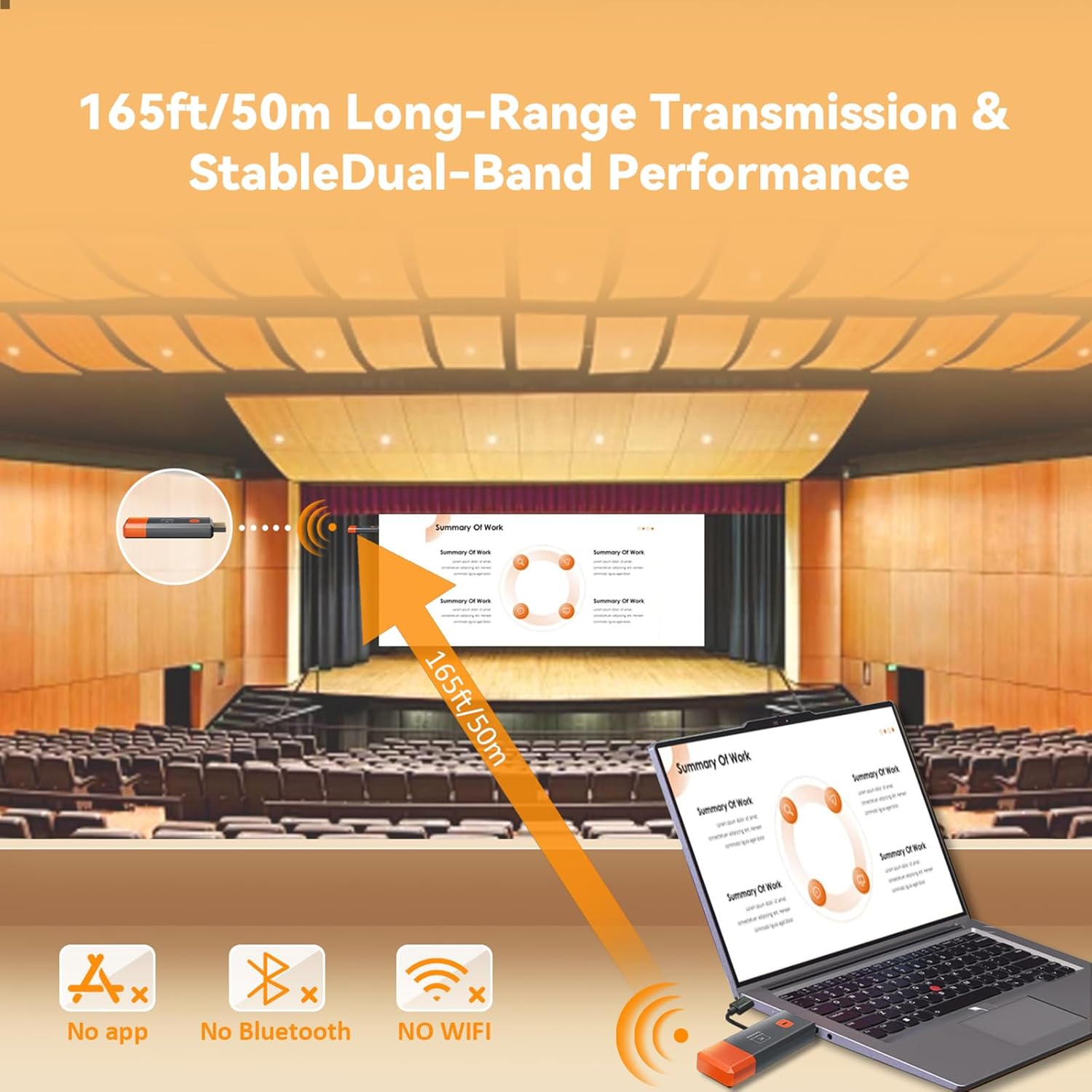 Transmissor de vídeo de transm - Hdmi Adapter avaliação e preço
