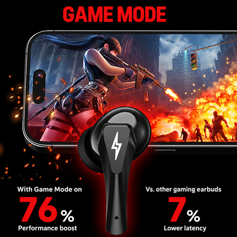 Fone de ouvido para jogos Leno - Headphones Wireless avaliação e preço