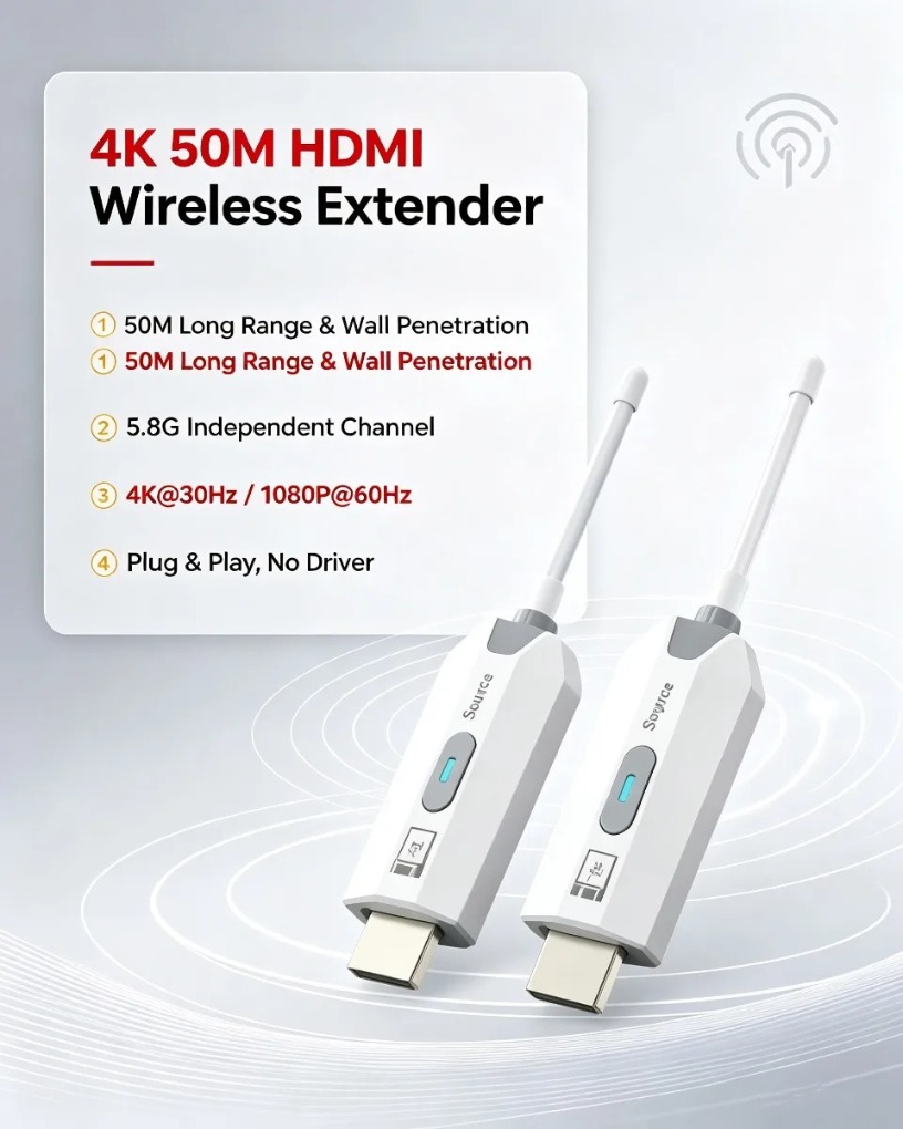 Extensor HDMI Sem Fio 4K Ponto - Hdmi Adapter avaliação e preço